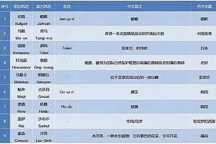 斯诺克球员锦标赛决赛：张安达8比10不敌艾伦，无缘个人排名赛第二冠