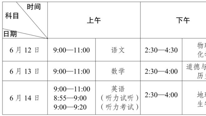 训练师：你有几个动作像约基奇 杨瀚森：有眼光？