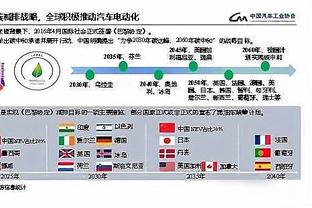 马竞本赛季各项赛事进73球有12个头球，对皇马进11球有5个头球