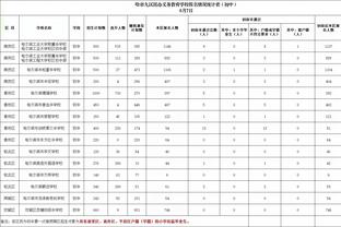 骆明谈武磊：金球奖是评当年最出色球员，评选公正就当之无愧