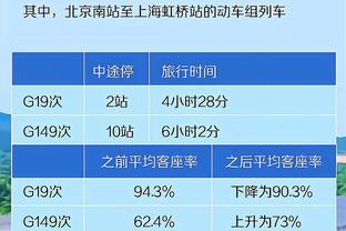 手感一般但串联在线！姜伟泽13中5拿下13分11助2断