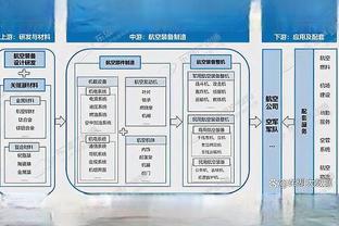 BOB体育怎么变成半岛了